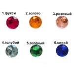 Стразы граненые 20 мм, круглые (1 шт) — изображение 2